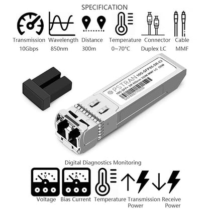 OPSTRAN 10GBASE-SR SFP+ Optical Transceiver Module Compatible - Image 2