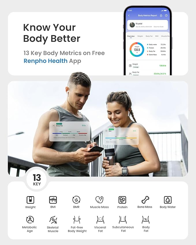 RENPHO Scale for Body Weight, Smart Scale - Image 5