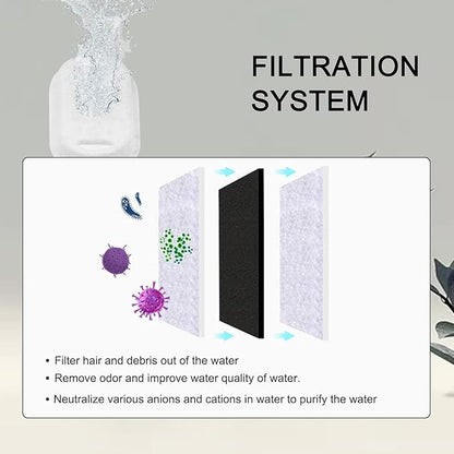 Cat Water Fountain Filters for 108/3.2L& 67oz/2L Stainless Steel Pet Water - Image 9