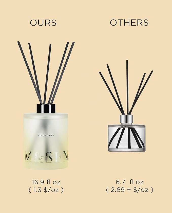 M&SENSE Coconut Lime Reed Diffuser Set - Image 3