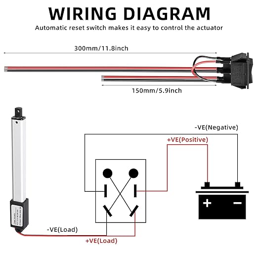NORJIN 2 inch Stroke Mini Electric Linear Actuator 12V, Speed 0.6inch/s - Image 3