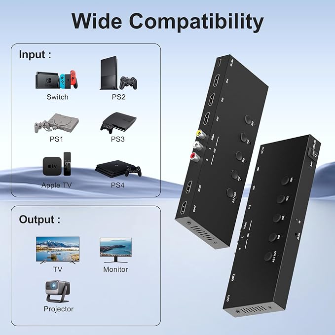 Y.D.F to 2 HDMI Converter Switcher Splitter Support 4:3/16:9 Switching - Image 3