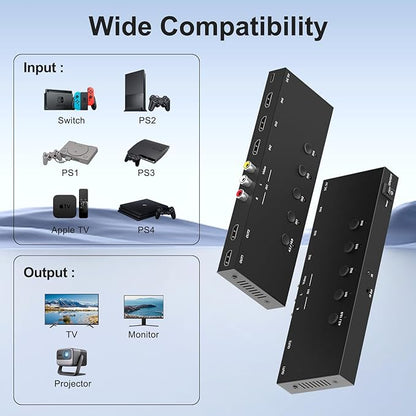 Y.D.F to 2 HDMI Converter Switcher Splitter Support 4:3/16:9 Switching - Image 3