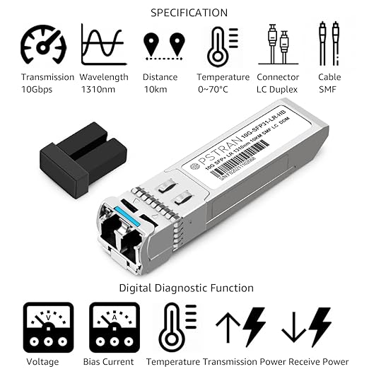 OPSTRAN 10GBASE-LR SFP+ Optical Transceiver Module Compatible - Image 2