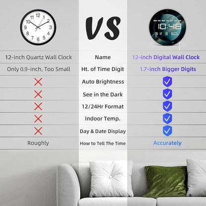Timethink 12'' Planet Uranus Digital Wall Clock Large Display, Space Solar - Image 8