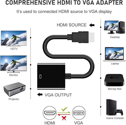 HDMI to VGA Adapter 20 Pack, Compatible - Image 2