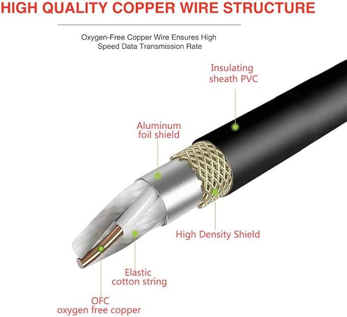 SiYear XLR Splitter Balanced Cable - Image 4