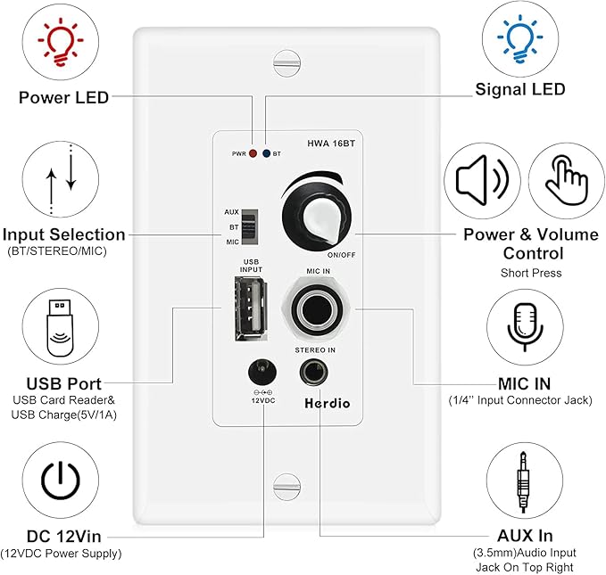 Herdio Bluetooth Wall Amplifier 4 Channels Volume Control Wall Plate - Image 4