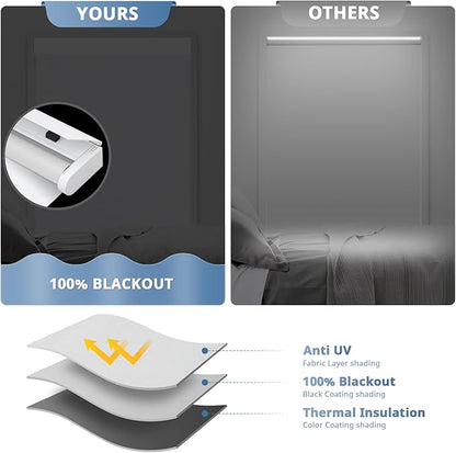 DENFOON Motorized Blinds with Remote control, Custom Blackout Smart Blinds - Image 3