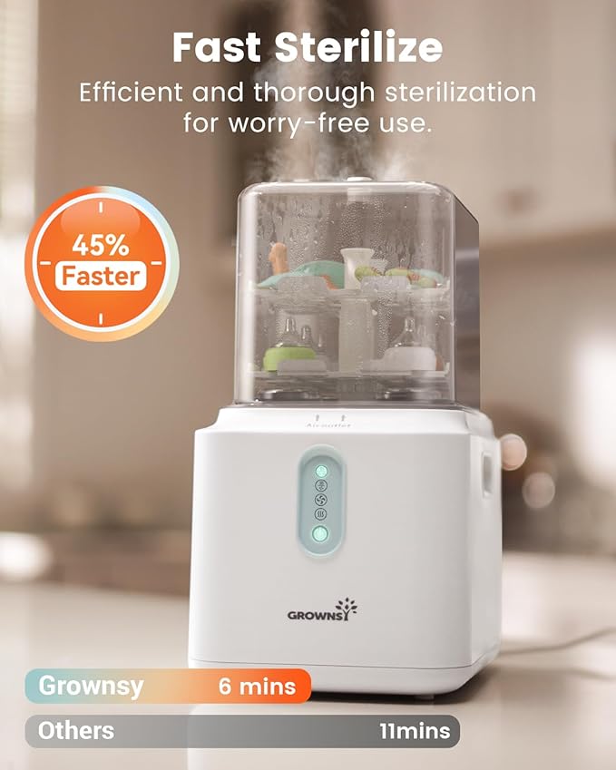 Grownsy 3 Layers Large Capacity Bottle Sterilizer and Dryer, 45% Faster - Image 2