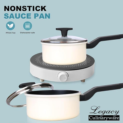 Nonstick Sauce Pan with Lid, 1.5Qt & 2Qt Set, PFOA Free, Kitchen Pots Induction - Image 2