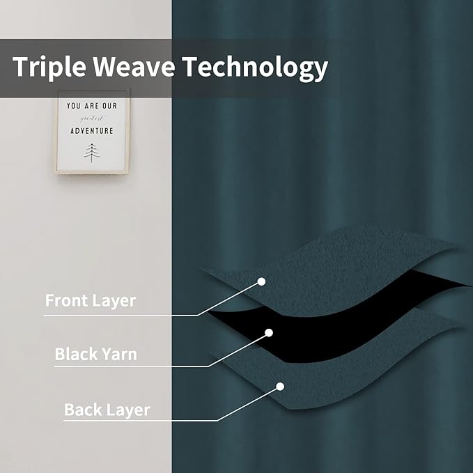 Easy-Going Blackout Curtains for Bedroom, Solid Thermal Insulated Grommet and - Image 3