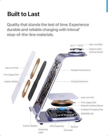 Intoval Aluminum 3 in 1 Wireless Charging Station - Image 4