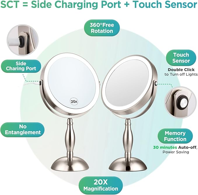 20x Magnifying Mirror with Light, 5000mAh Lighted Makeup Mirror with 3 Color - Image 3