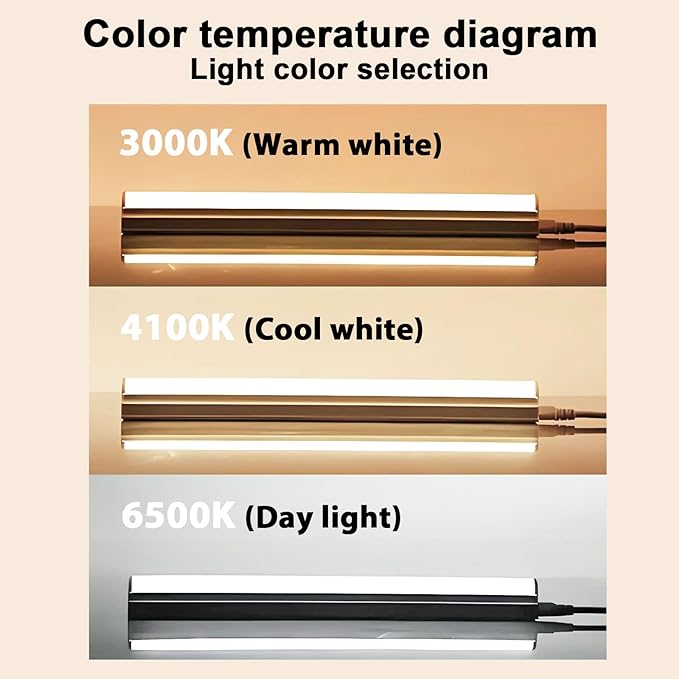 24 Inch F17T8/865 Fluorescent Bulb Daylight 6500K, 17 Watt T8 Light Bulb - Image 9