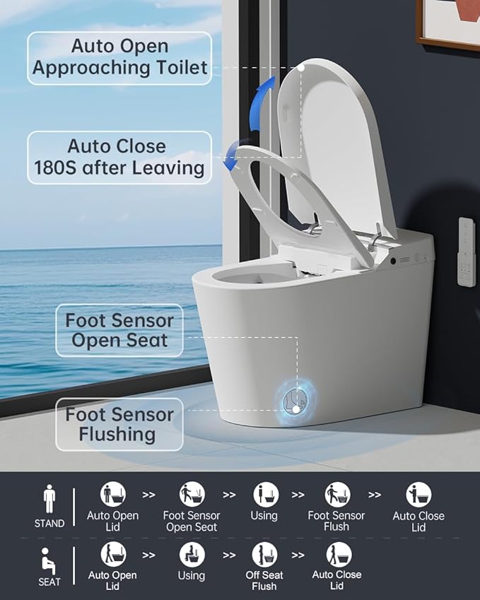 EPLO Smart Toiet with Tank and Bidet Built In, Auto Open Close, Auto Flush - Image 4