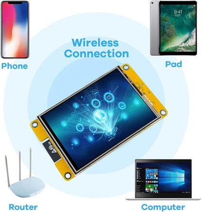 Hosyond 3.2'' ESP32 LCD Display Resistive Touchscreen - Image 4