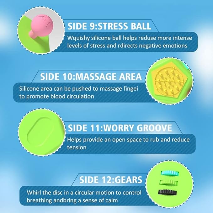Fidget Dodecagon –12-Side Fidget Toys Cube Relieves Stress and Anxiety Anti - Image 5