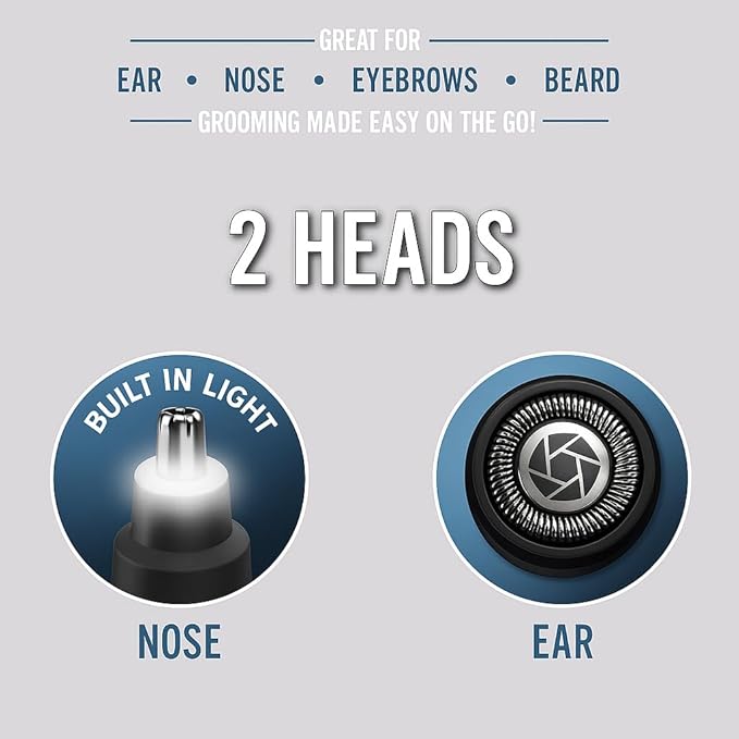 Microtouch Titanium Edge Ear & Nose Trimmer – Dual Rotary Blade Heads - Image 2
