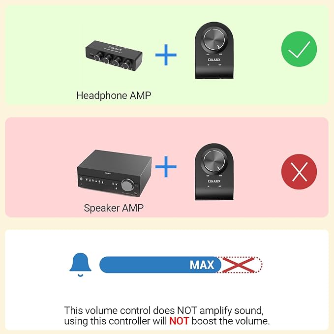Cubilux 3.5mm Stereo Volume Controller, Headphones Volume Attenuator - Image 2