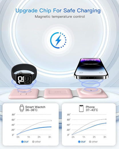 Charging Station for Apple Multiple Devices: 3 in 1 Foldable Magnetic Wireless - Image 8