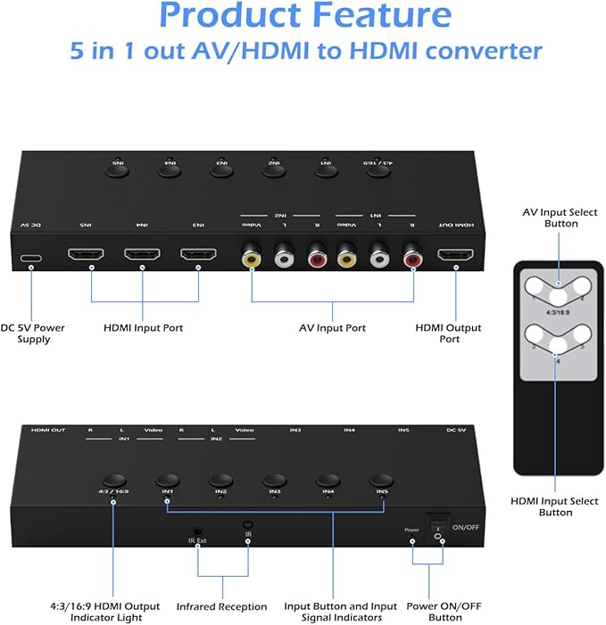 2-in-1 HDMI & AV Switcher – Play PS5 & Retro Games on 1 TV, 3 HDMI 2.0 + 2 RCA - Image 3