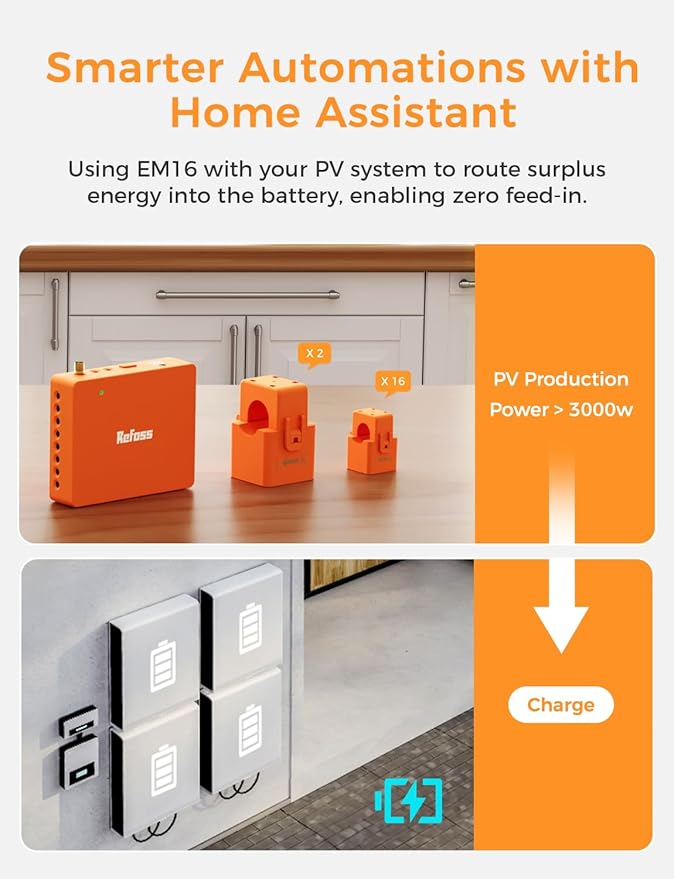 Smart Home Energy Monitor Supports Home Assistant, Real-Time Accurate Energy - Image 3