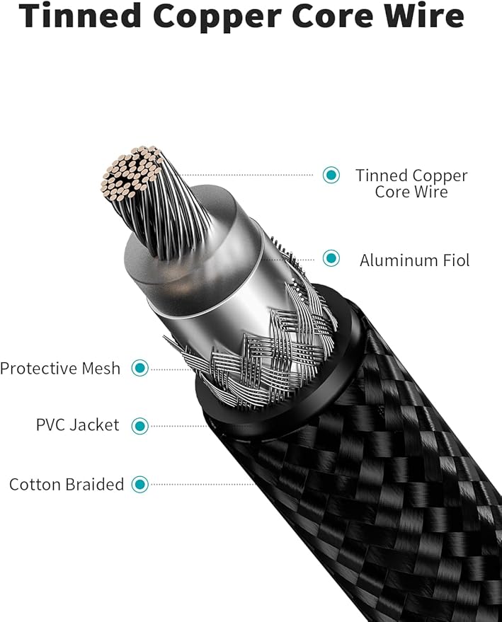 Subwoofer Cable, EMK Digital Coaxial Audio Cable Premium S/PDIF RCA Male to RCA - Image 6