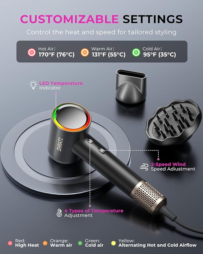 SHRATE Professional High Speed Ionic Hair Dryer | Ultra-Fast Drying | 500 - Image 8