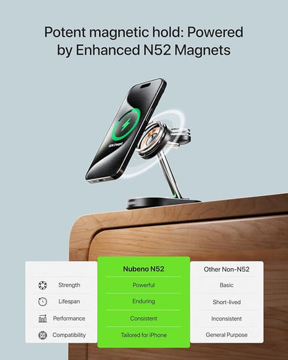 Nubeno Fast Charging Station for Magsafe Apple Devices, Wireless Charger - Image 5