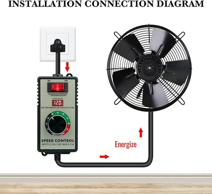 ZOWZEA AC Motor Variable Speed Controller 120V 15A 4000W - Image 5