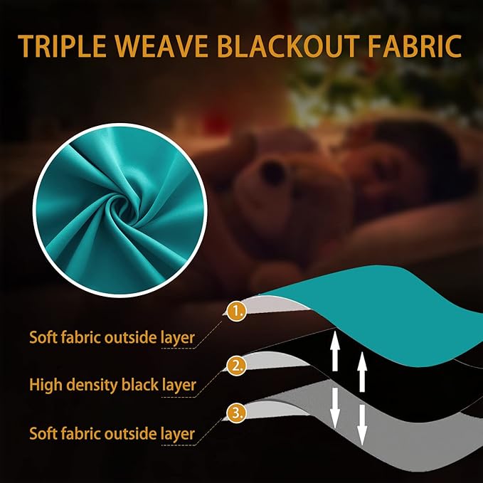 KOUFALL Teal Blackout Insulated Thermal Window Curtain Panels - Image 6