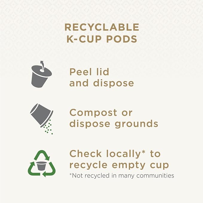 Peet's Coffee, Dark Roast K-Cup Pods - Image 8