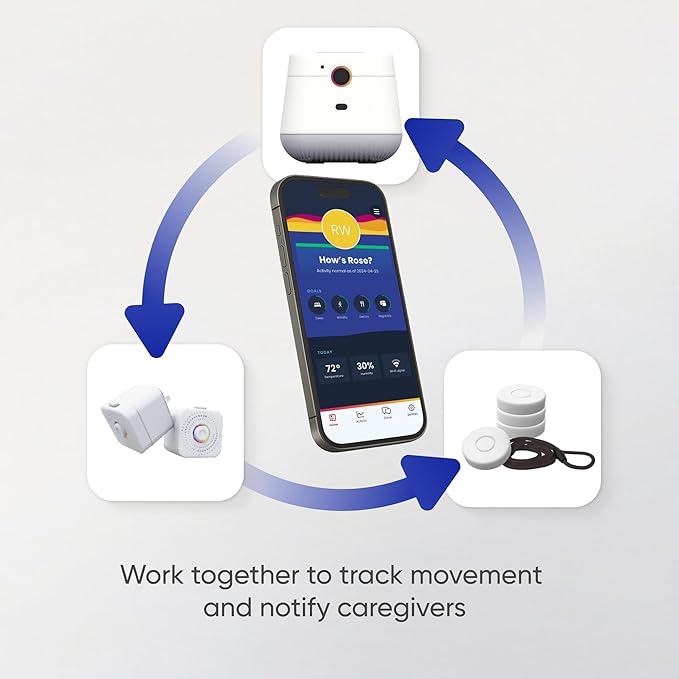 Satellite - Eliminate Dead Zones & Boost Signal - Motion & Light Detector - - Image 7