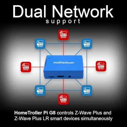 HomeSeer HomeTroller Pi G8 Smart Home Hub, 800 Series Long Range Radio - Image 5