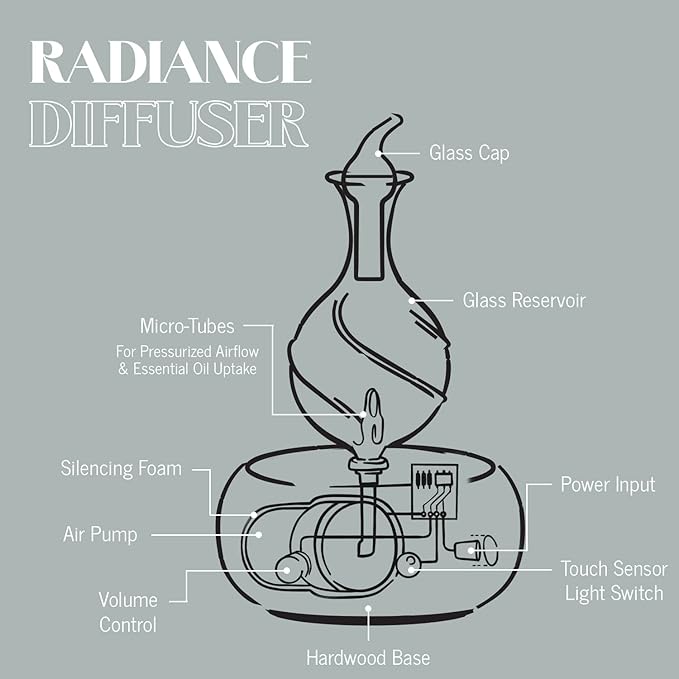 Radiance Nebulizing Diffuser for Pure Essential Oil/Aromatherapy, Premium Home - Image 6