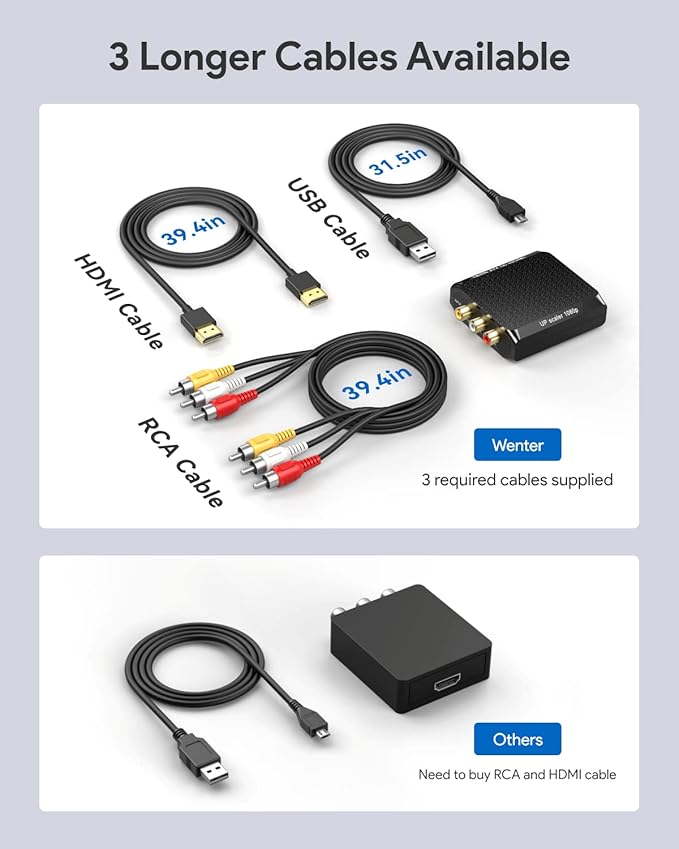 WENTER RCA to HDMI Converter, 1080P AV to HDMI Converter, Mini Composite CVBS - Image 3