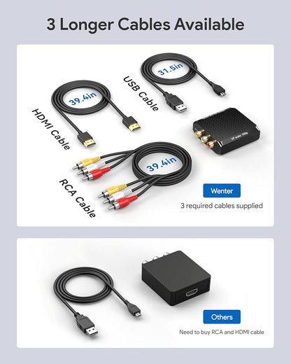 WENTER RCA to HDMI Converter, 1080P AV to HDMI Converter, Mini Composite CVBS - Image 3