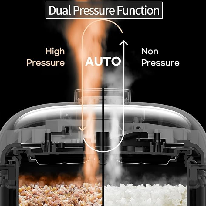 CUCHEN CRH-TWK0640WUS | IH Heating | Induction Heating Dual Pressure Rice - Image 4