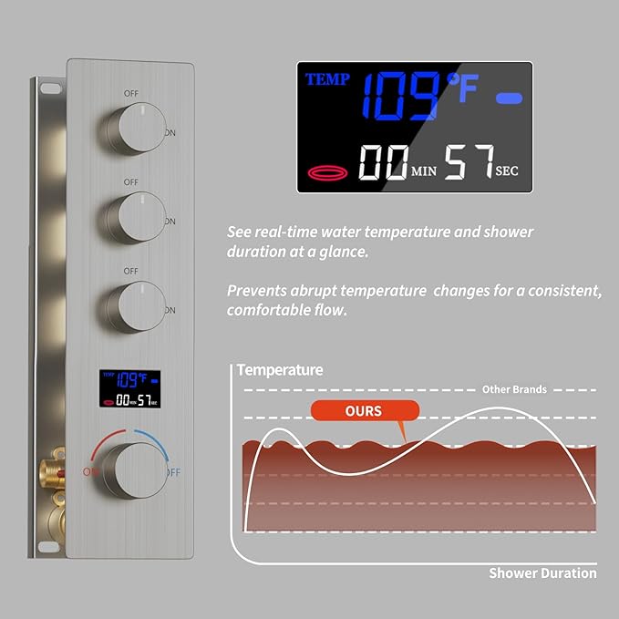 KATAIS Digital Tempreature Display Full Body Shower System Wall Mounted 8 Inch - Image 5