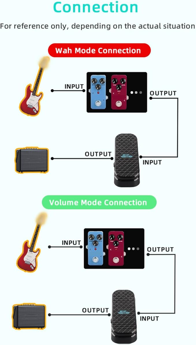 Btuty Guitar Wah Volume Pedal 2-in-1 Mini Wah & Volume Combo Pedal - Image 7