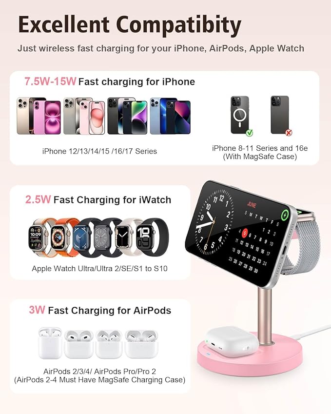 3 in 1 Wireless Charging Station - Image 7
