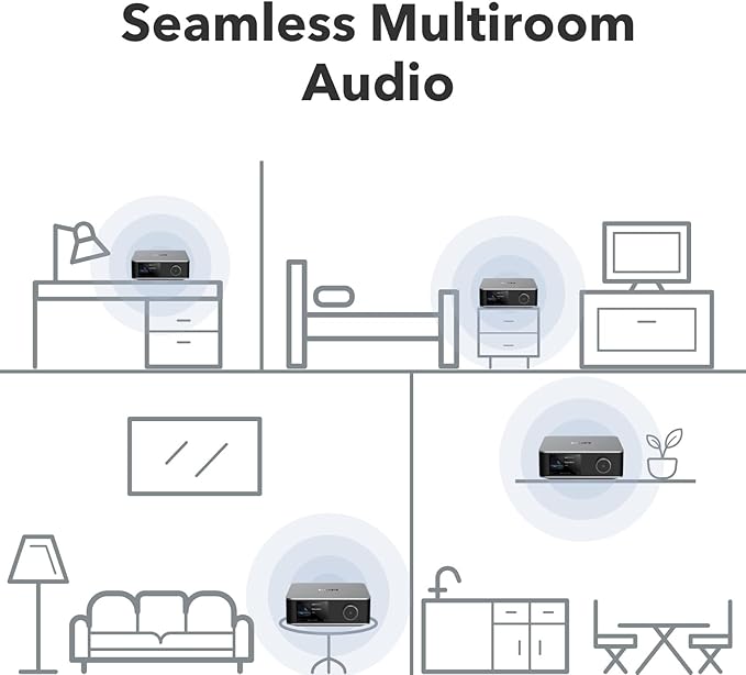 WiiM Ultra Music Streamer & Digital Preamp | 3.5" Touchscreen, Compatible - Image 7