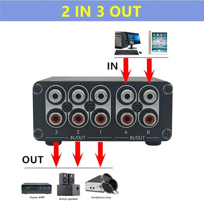 TENEALAY 3 in 2 Out RCA Stereo Audio Switch Input Signal Source Switcher - Image 3