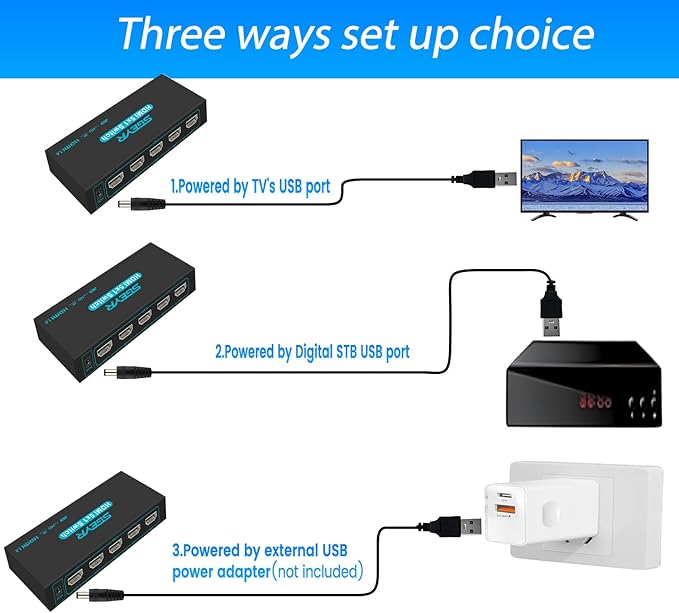 HDMI Switch SGEYR 5x1 HDMI Switcher 5 in 1 Out HDMI Selector 5 Port Box - Image 6