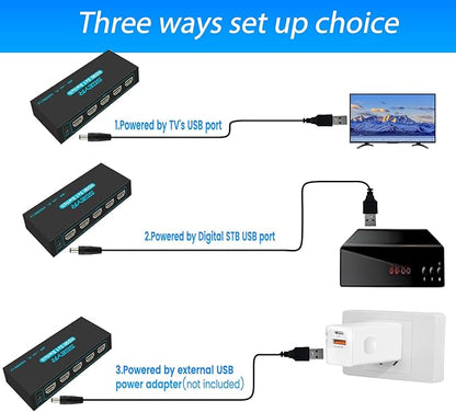 HDMI Switch SGEYR 5x1 HDMI Switcher 5 in 1 Out HDMI Selector 5 Port Box - Image 6