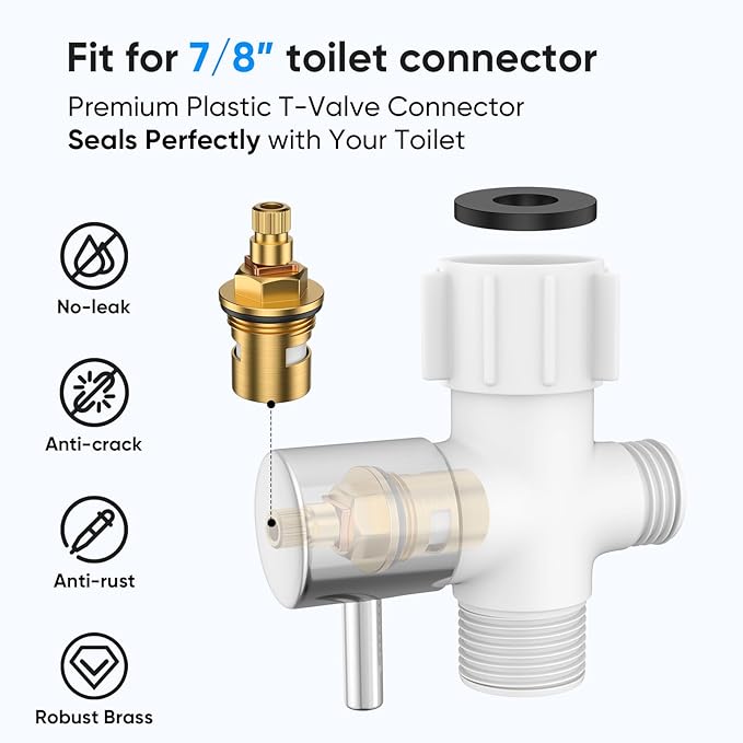 Arofa Handheld Toilet Bidet Sprayer - Image 6
