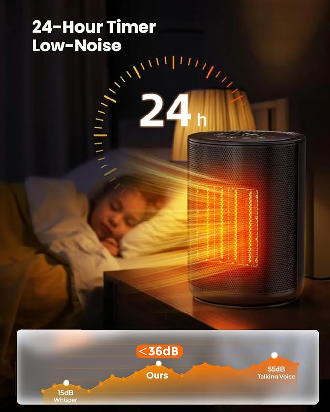 Small Space Heaters for Indoor Use, Mini Portable Electric Heaters Fan - Image 7