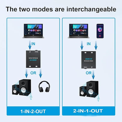 Audio Switch 3.5mm Bi-Direction Switch, Stereo Audio Switcher 2 in 1/1 in 2 Out - Image 5