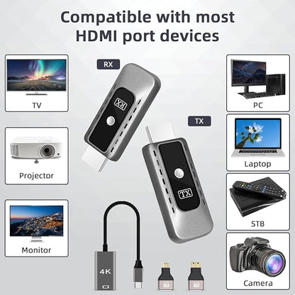 SUNMEG Wireless HDMI Transmitter and Receiver 4K Decode 1080P Output Plug & - Image 3